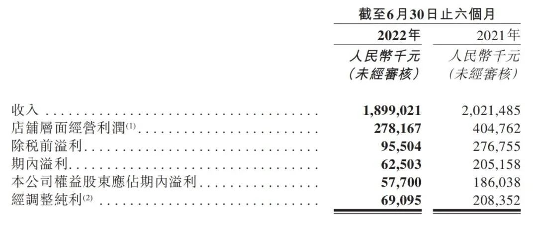 太二酸菜咖啡出圈，为什么我却认为这是一次失败的营销行为？(图3)